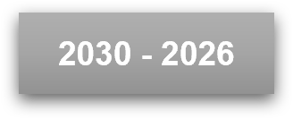 Archiv 2030-2026